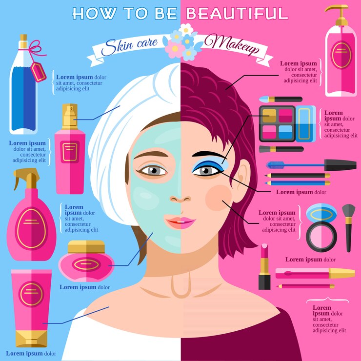 skincare-makeup-tips-healthy-face-skin-beauty-infographic-poster-with-pictograms_1284-7819 آموزش گام به گام پاکسازی پوست در خانه برای داشتن پوستی شاداب و درخشان